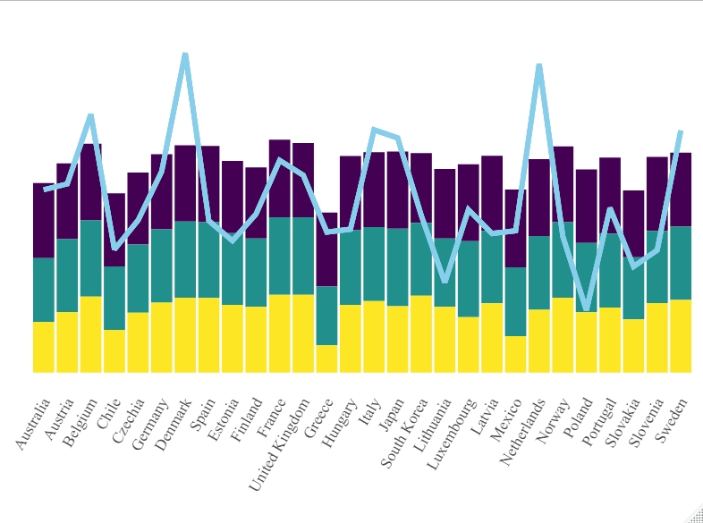 The Effect of Early Childhood Education on Wealth: Modeling with Bayesian Additive Regression Trees&nbsp;(BART)
